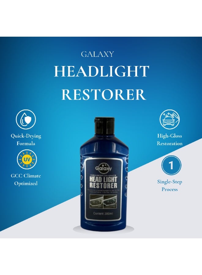 Galaxy Headlight Restorer – Premium One-Step Lens Restoration Formula | UV Shield + High-Gloss Finish - Image 3