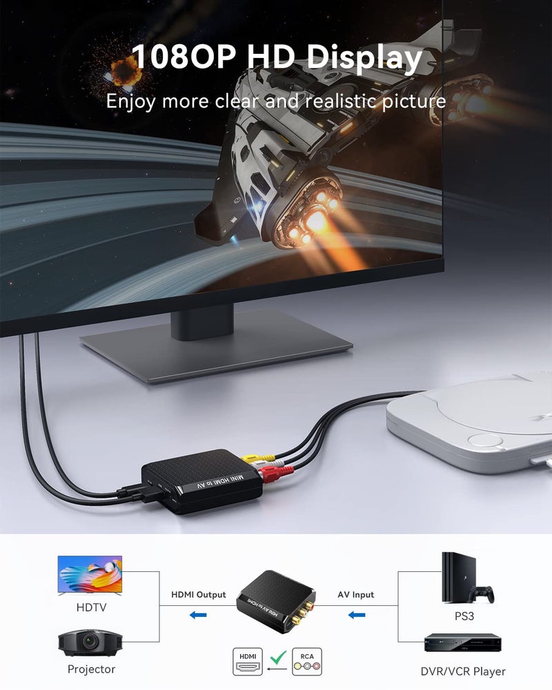 Wenter محول WENTER من RCA إلى HDMI، محول AV إلى HDMI بدقة 1080P، محول صوت وفيديو مركب صغير يدعم PAL/NTSC لجهاز VCR/VHS/Xbox/PS3/STB/N64/Wii/TV/PC/مشغلات DVD بلو راي - Image 2