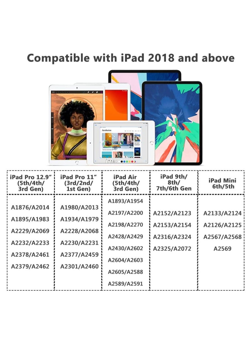 Rock Pow - Stylus Pen for iPad with Palm Rejection, Active Pencil Compatible with (2018-2022) iPad Pro 11 & 12.9 inch, iPad 9th/8th/7th/6th Gen, iPad Air 5th/4th/3rd Gen,iPad Mini 6th/5th Gen - Image 1
