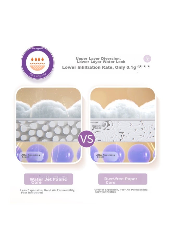 Eleser Zero-feel Diapers M46 , Baby Diapers, Ultra-thin And Breathable - Image 2
