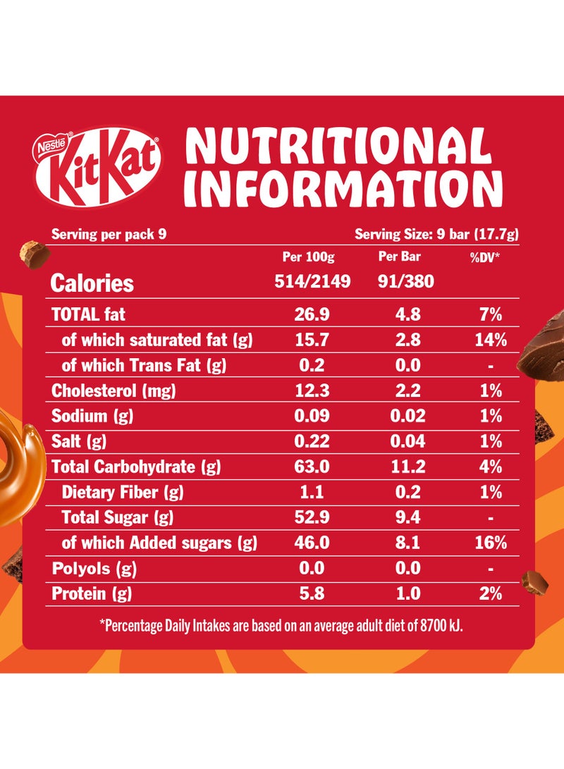 KitKat Chunky Loaded Caramel Sundae Chocolate Bar - Image 4