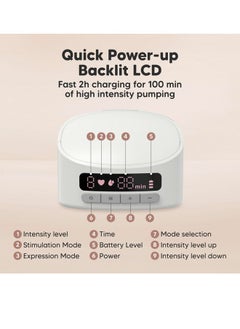 DIYANOO Breast Pump S10 Pro Hands Free, Wireless Breast Pump Wearable - Electric Breast Pumps Portable, On The Go Automatic Baby Breastfeeding Milk Pump Machine, 24mm Flange  - Image 2