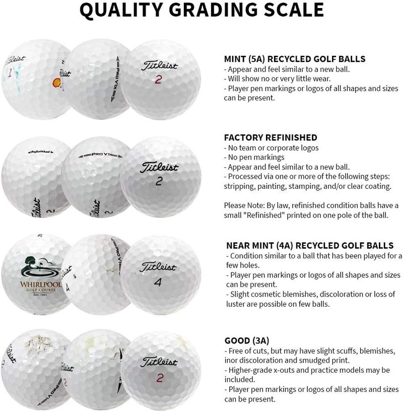 RELOAD Recycled Golf Balls (24-Pack) of Nike Golf Balls, White, One Size - Image 2