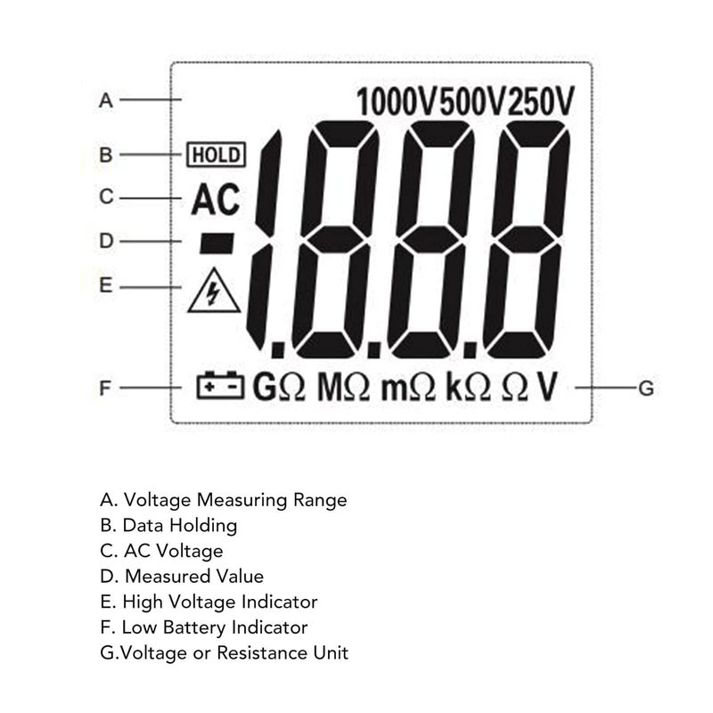 Digital Insulation Resistance Tester 500V 1000V Megohmmeter with Large LCD Backlight - Image 5