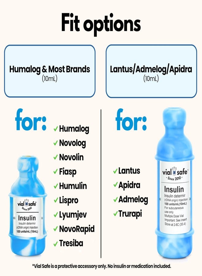 VIAL SAFE™ | Insulin Vial Protector Case | Secure Insulin Bottle Protector & Cover for 10mL Vials | Fits Humalog, Humulin, NovoLog, NovoRapid, Novolin | 2-Pack, Tie Dye Blue - Image 2