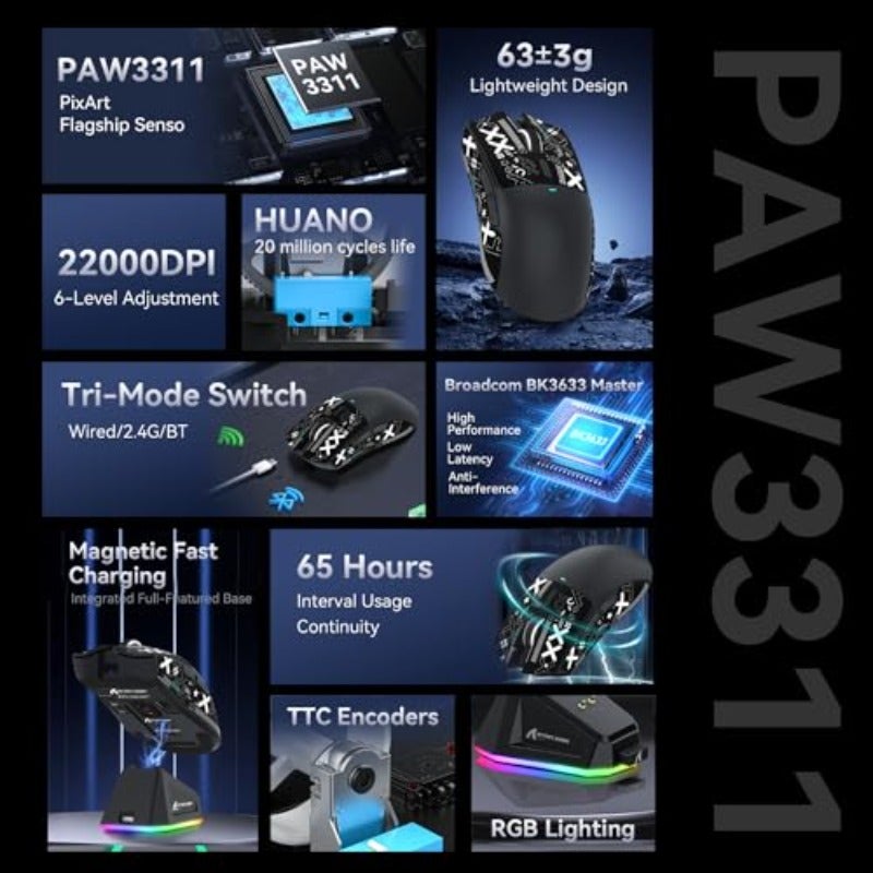 ATTACK SHARK X11 Gaming Mouse with Magnetic Charging Dock PixArt PAW3311 Gaming Sensor BT 2.4G Wireless Wired with Mouse Grip Tape 22000 DPI Gamer Mice for Win11 Xbox PS Mac Black - Image 3