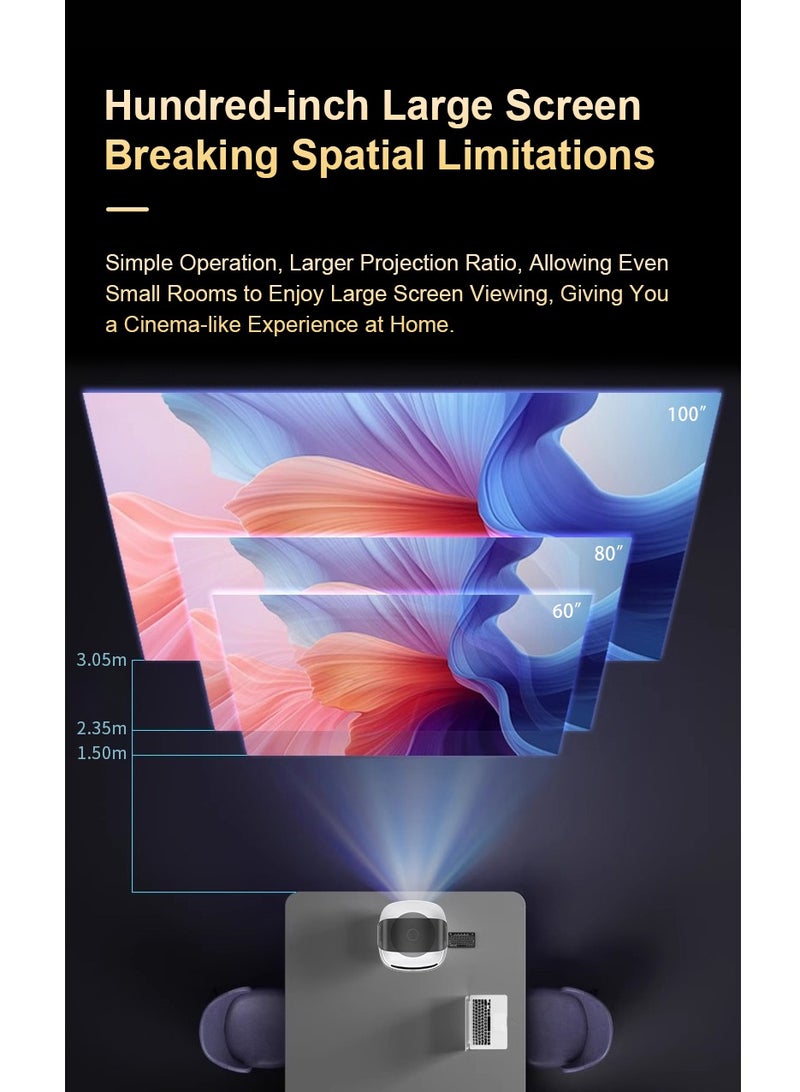 GULFLINK One-button Quick Focus Supports 4K Video Dust Cover Handle Brightness HD Projection Display Projector - Image 3