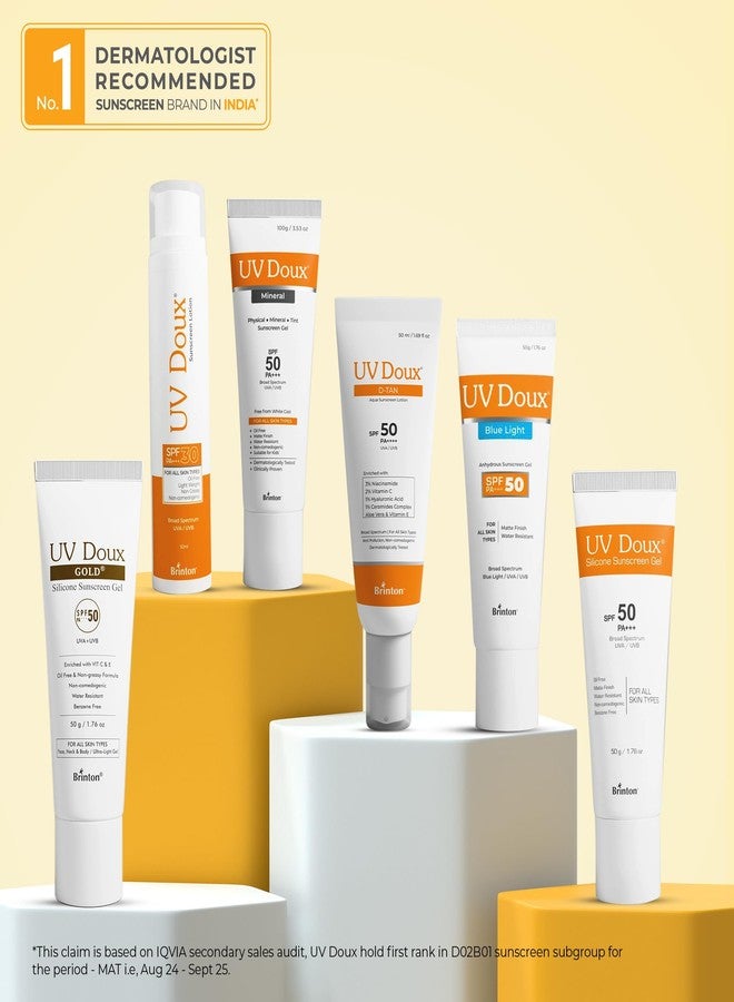 Brinton UV Doux Sunscreen Gel SPF 50 PA+++ | Broad Spectrum UVA & UVB | No White Cast | Benzene-Free | Dermatologist-Approved | Non-Comedogenic | Water-Resistant | For Oily, Acne & Sensitive Skin | 100 g x 3 - Image 4