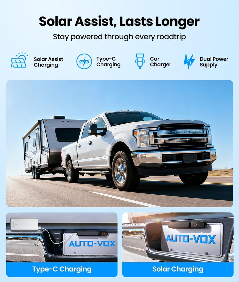 AUTO-VOX Solar Wireless Backup Camera: 7.2" HD Split-Screen DVR Recording, Dual Antenna Signal Upgrade, 3-Minute Easy Install, 1080P Color Night Vision Back Up Camera for Car, Truck, Camper, Trailer - Image 2