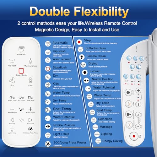 KERDE 08 Smart Electric Bidet Toilet Seat with Warm Air Dryer​ Heated Adjustable Warm Water Seat Temperature Self-Cleaning Nozzle Easy Installation for Most Toilets Elongated (Remote+Armrest) - Image 5
