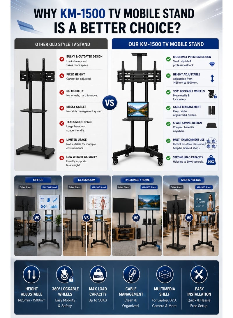 Eworld Single Monitor Fully Adjustable Computer Desk TV Mount with Wheels Caster Articulating Stand for 32–65-inch LCD Screen 360 Swivel VESA. - Image 5
