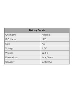Camelion AA Battery Plus Alkaline  4 Piece  - Image 3