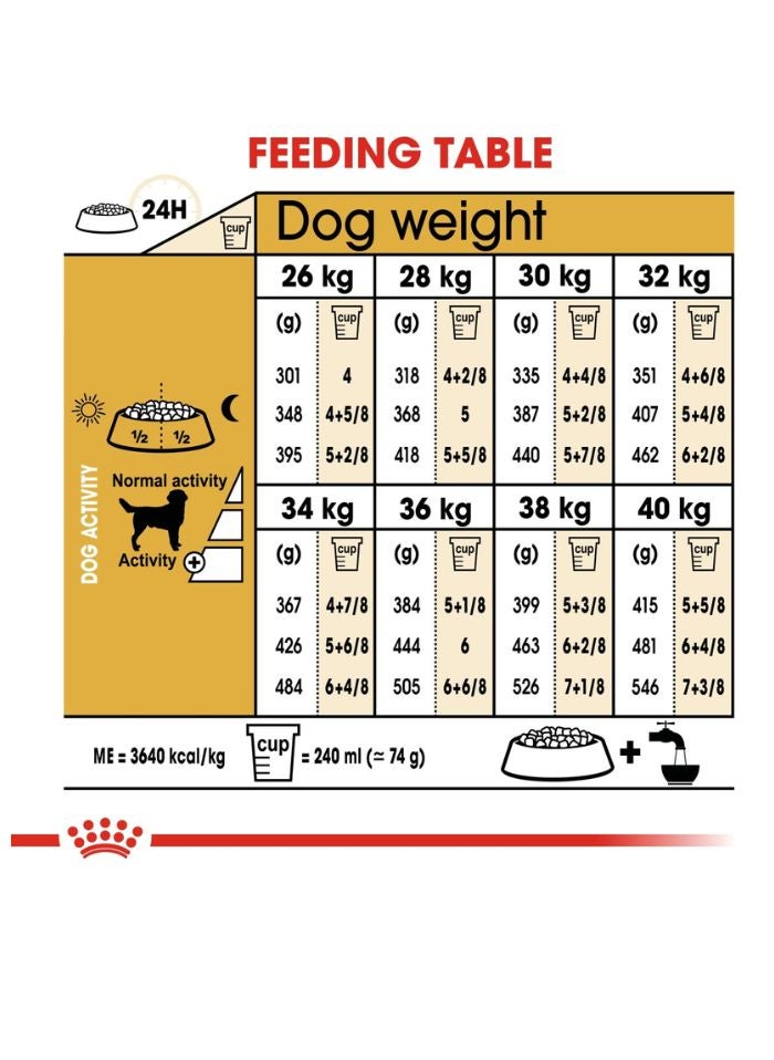 ROYAL CANIN Breed Health Nutrition Labrador Adult 12 KG - Image 3