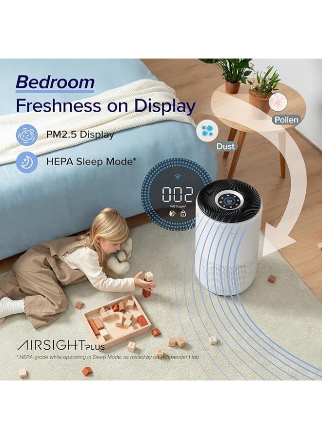 LEVOIT Air Purifiers for Large Home Bedroom 83m², CADR 400m³/h, Enabled, Filter with PM2.5 Intelligent Air Quality Sensor, Auto Mode, Air Freshener core 400s white - Image 3