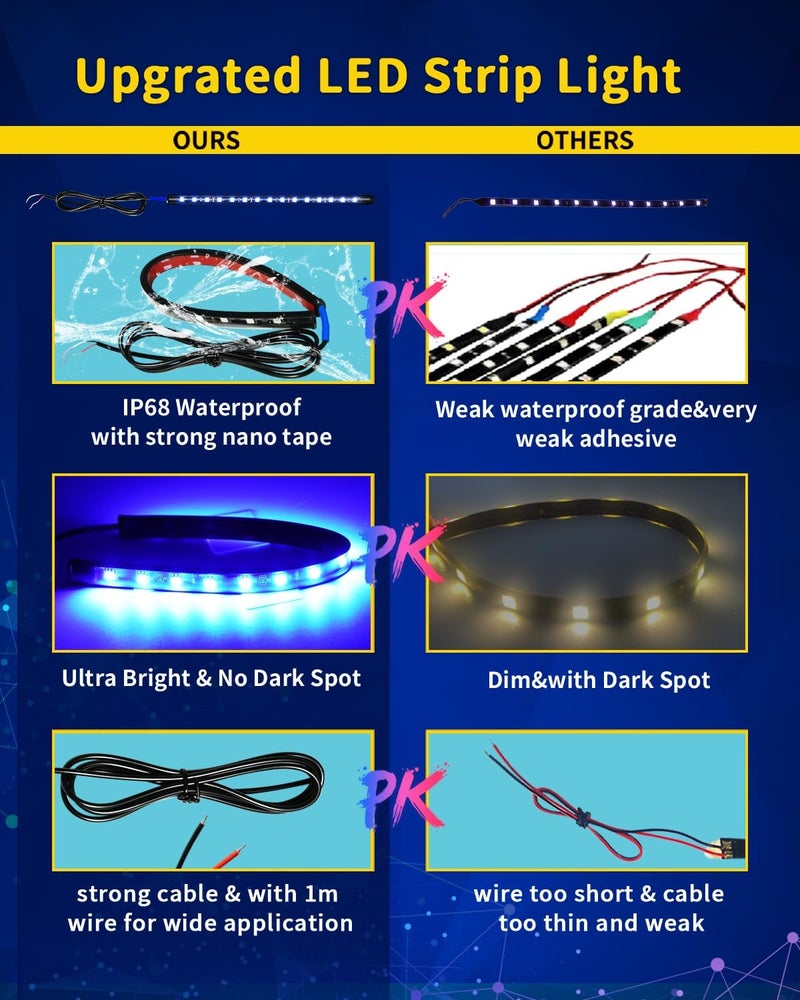 DUOFU365 Car LED Light Strip - Blue Interior Lights for Trucks, 30CM, 15 SMD, IP67 Waterproof, 6PCS - Image 2