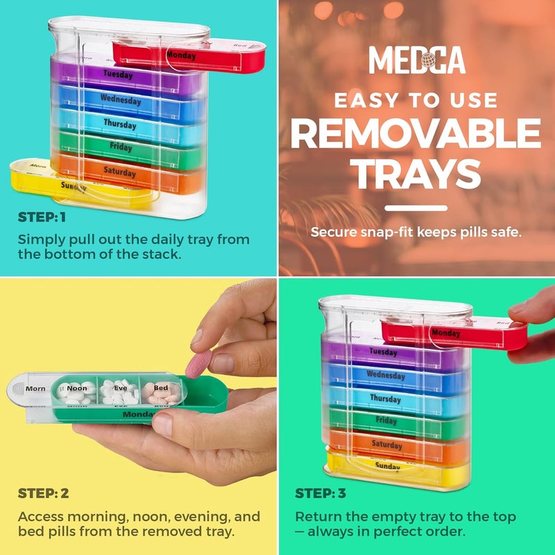 MEDca Weekly Pill Box with AM/PM Storage Compartments - 7 Day Organizer - Image 5