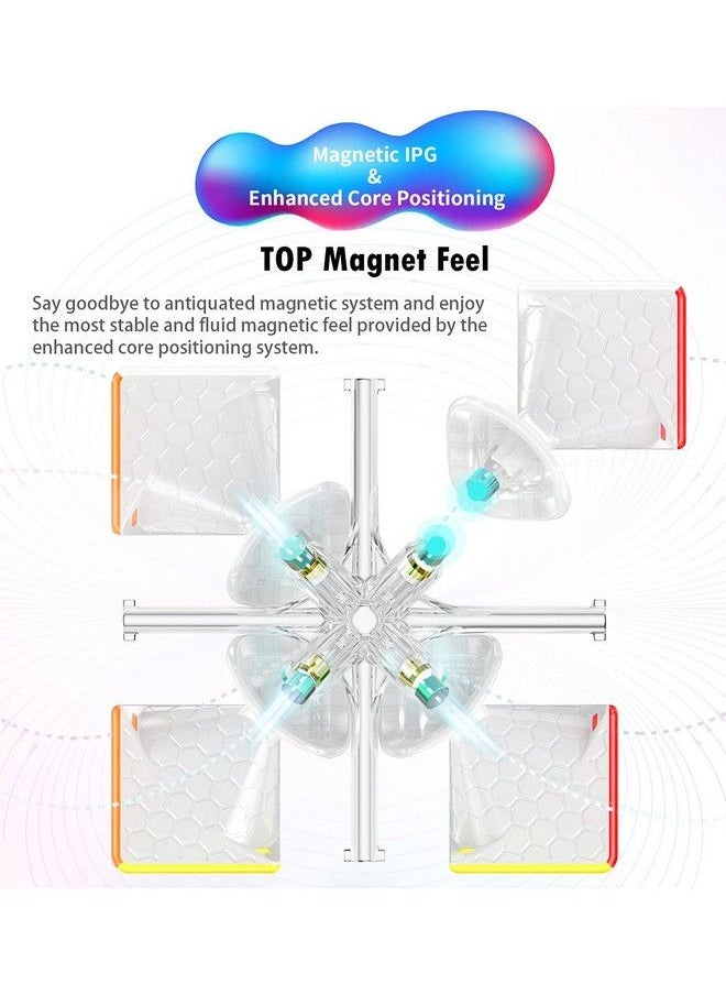 null - Gan 11 M Duo, Excellent Gans 3X3 Magnetic Stickerless Speed Cube, Smooth & Fast Professional 3X3 Speed Cube With Frosted Finish (Gan 11M Duo Matte Surface Primary Internal) - Image 1