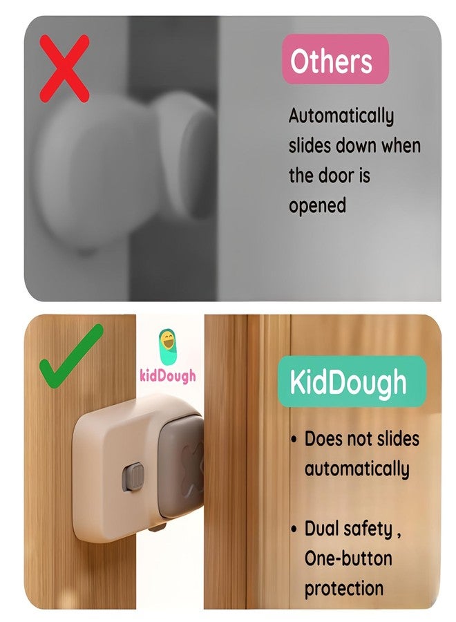 KidDough Baby Safety Finger Pinch Door Stopper, Double Safety Lock, Protection from Door Slamming & Accidental Lock, 1 pc - Image 5