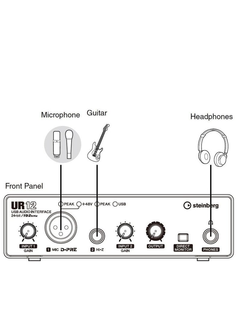 steinberg Steinberg UR12 USB Audio Interface, small  - Image 5