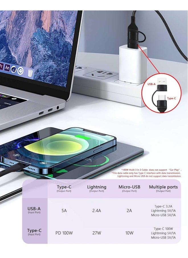 100W USB C to Multi Charging Cable, QC 5A 2-in-1 USB A to C PD Port and 3-in-1 Braided Fast Charging Cord, with Type C/Micro Connectors, Universal Sync Charger Adapter for Laptop/Tablet/Phone