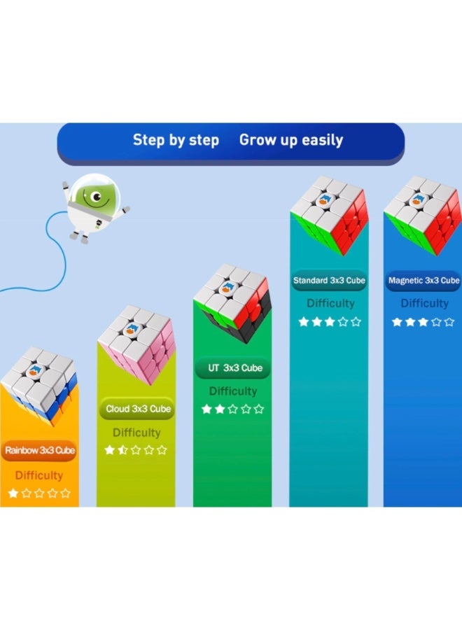 GANCUBE Monster Go by GAN - Non Magnetic - Premium Box - 3x3 Trainer Cube - Image 3