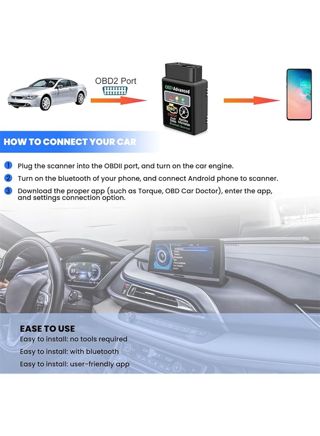 YARDHOBI Obd2 Scanner Adapter Bluetooth, Wireless Diagnostic Code Reader Obd Ii Scan Tool, Car Code Reader, Engine Fault Code Reader, Reset And Clear Check Car Engine Light, Compatible With Android And Windows - Image 3