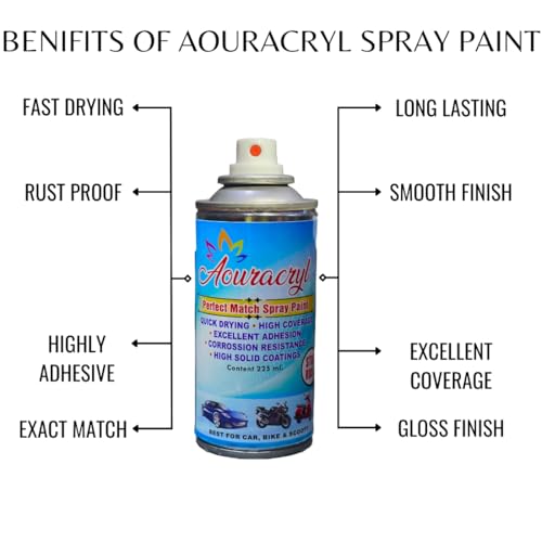 AOURACRYL Spray paint Primer Surfacer White-225 ml,(Pack of 1) For Car, Bike,Scooty, Cycle, Wood, Plastics and Metal Items, Furnitures and industrial parts - Image 5