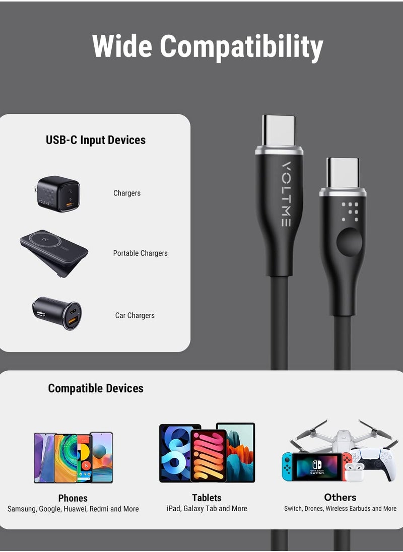 60W USB C to USB C Cable 3.3ft, USB 2.0 Type C Charging Cable Fast Charge for MacBook Pro iPad Pro Black - pzsku/Z1A4BFD2ACD9F047098AFZ/45/_/1700887828/b6099325-9daf-4ec5-8be9-61a9f99bf223