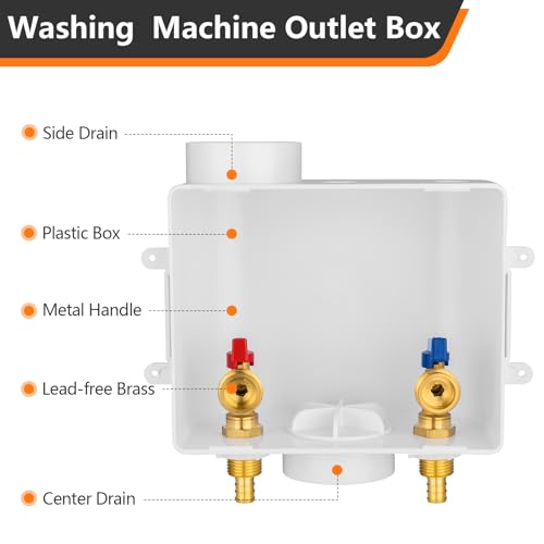 HeSun 1-Pack HeSun Washing Machine Outlet Box, 1/2 Inch Crimp Pex Inlet x 3/4 Inch MHT Outlet Connection, Pex Washer Laundry Box with Center Drain(WM002) - Image 4