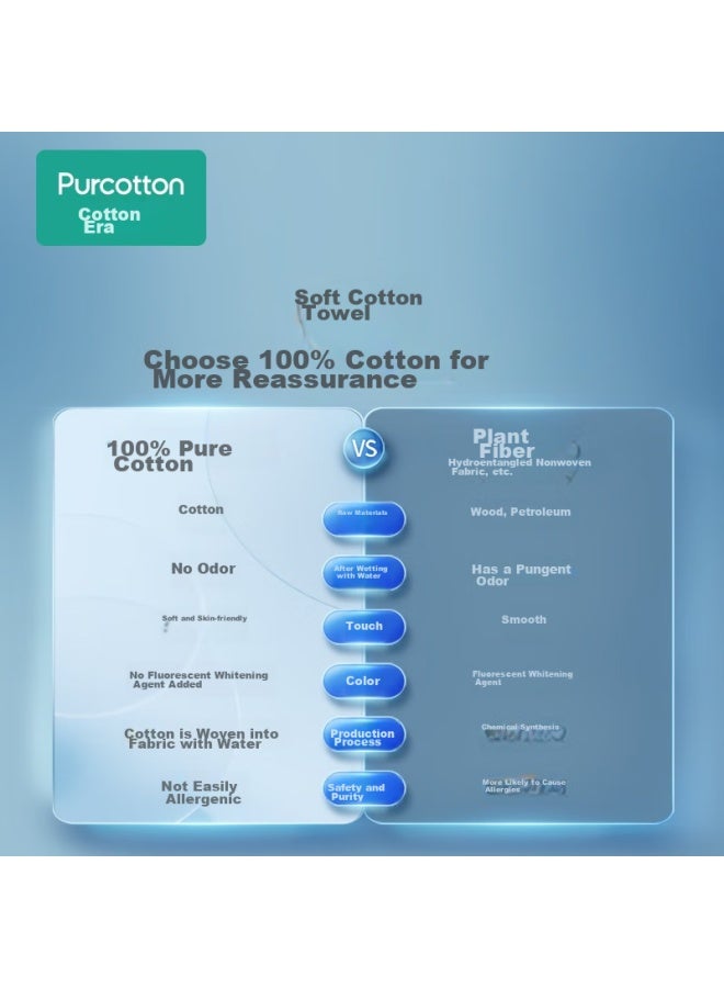 purcotton مناديل وجه قابلة للاستخدام مرة واحدة، 100% قطن نقي، مناديل ناعمة، لفة، للاستخدام الجاف والرطب، مناديل تنظيف الوجه، 1 لفة - Image 2