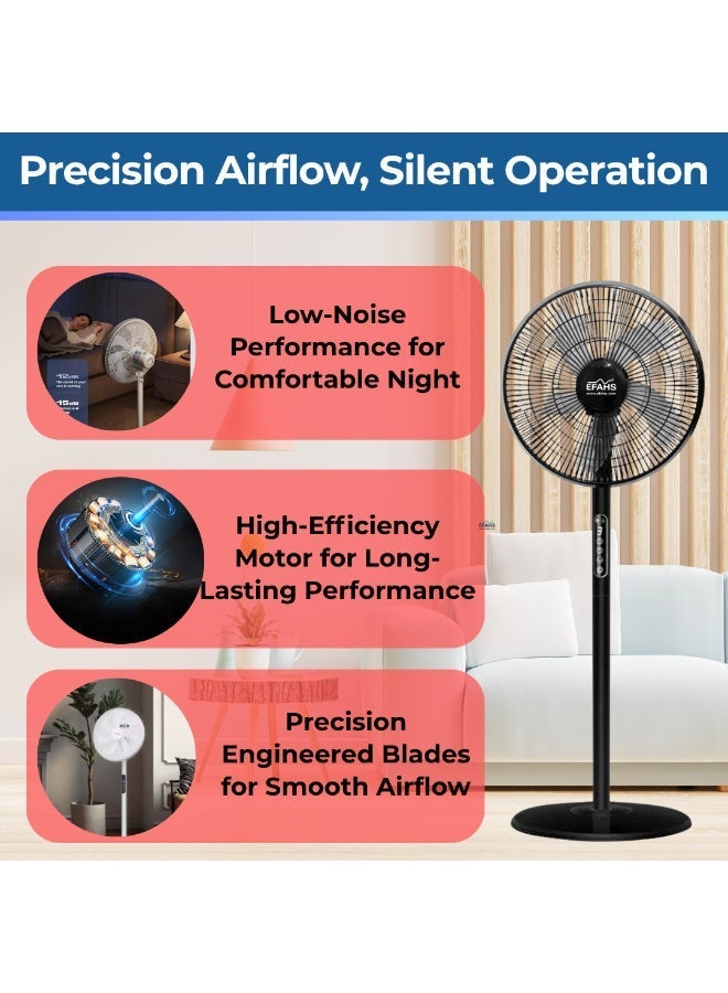 عفہس مروحة قاعدة 16 إنش بـ 5 شفرات، تحكم باللمس وبالريموت، 8 مستويات سرعة، شاشة LCD وضع الليل - Image 3