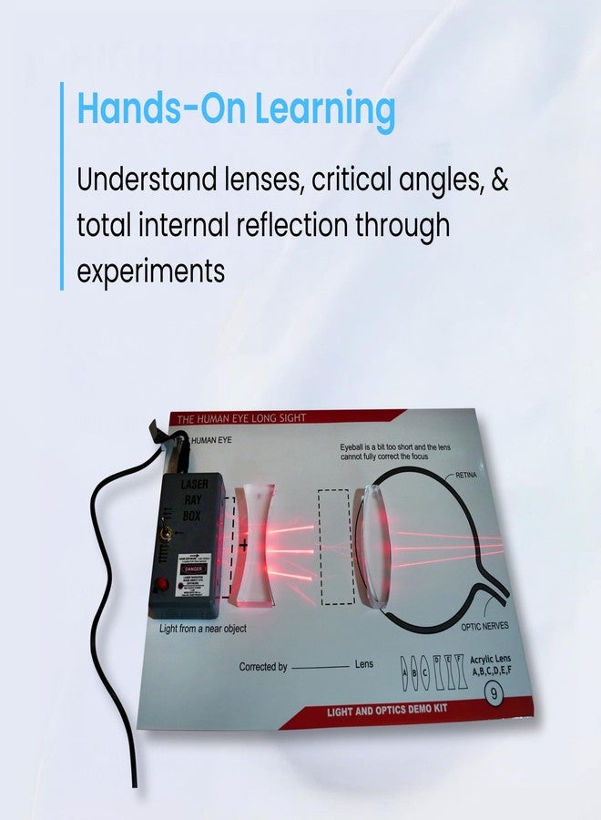 SBT Instruments Light and Optics Class Demo Kit - Experience The Concepts of Lenses | 12 Acrylic Lenses, Ray Box with 3 Beam of Light | Practice Sheets | Physics - Image 3