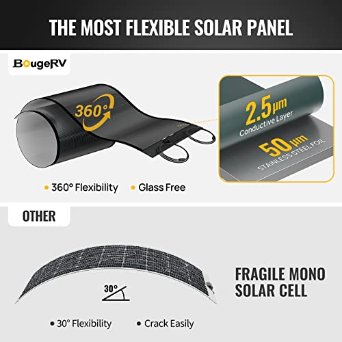BougeRV Yuma 200W CIGS Thin-Film Flexible Solar Panel, The Most Flexible Solar Panel with Tape for Easy Installation - Image 2