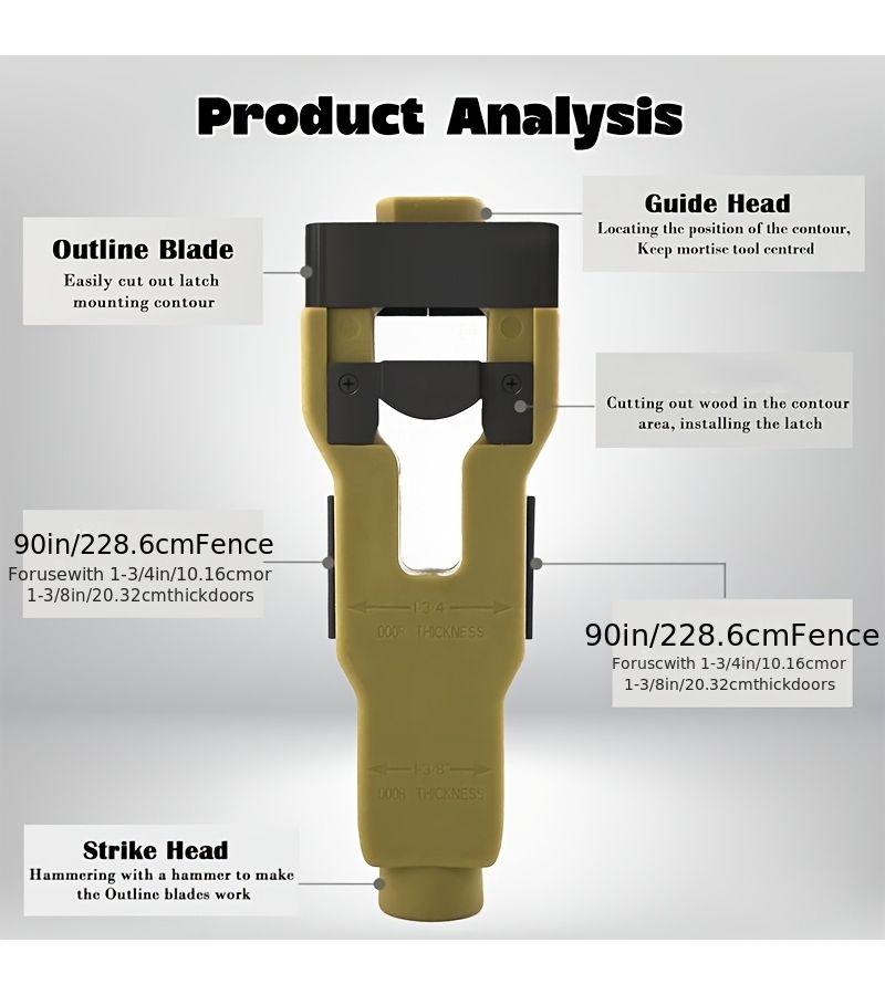 Door Lock Installation Kit Latch Mounting Green For 1 3 8 1 3 4 Inch Doors - Image 3