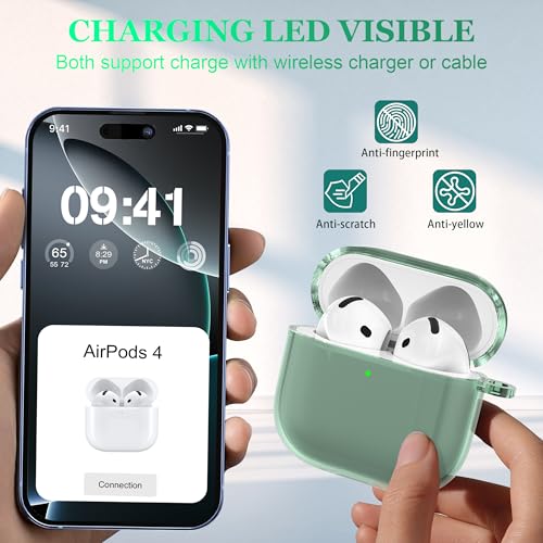 MHYALUDO for AirPods 4th Generation Case Cover 2024, Military-Grade Shockproof, Soft TPU Highly Transparent Anti-Yellowing for AirPods 4 Case with Cleaning Kit & Cute Round Buckle, Clear Green - Image 3