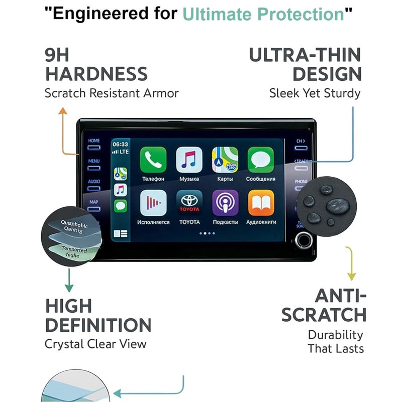 Wisely Premium Screen Guard for TOYOTA FORTUNER 2021 FACELIFT 8-Inch Display / 2024 Fortuner 4X4 4X2 Car Infotainment System Protector Accessories, Touch Responsive, HD Clear, Easy Installation - Image 3