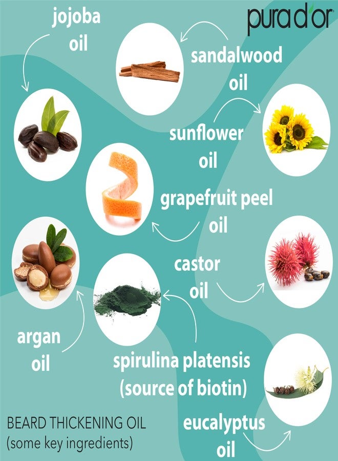 PURA D'OR 4 Oz Thickening Beard Oil - Moisturizing Blend with Rosemary, Biotin & Castor Oil - Increases Moisture, Thickness and Shine - Reduces Dryness and Breakage - Image 4