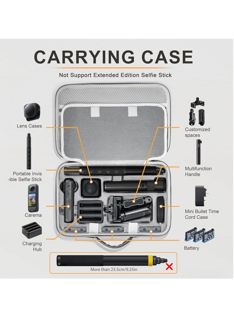 KASTWAVE Carry Case for Insta360 X4, Camera Case, Professional Camera Backpack, Portable PU Storage, Protective Bag Travel Case for Insta360 X4 Accessories with Large Capacity - Image 2