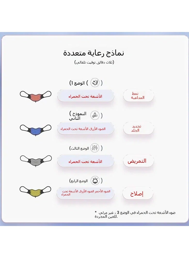 عام جهاز تحسين شكل الشفاه الفوتوني للاستعمال في المنزل - جهاز تحسين الجمال بالإنفارادي الأحمر من نوع القناع - جهاز تضخيم الشفاه المصنوع من السيليكون - جهاز تحسين شكل الشفاه - Image 3