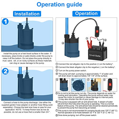FLOWPAC Water Pump Submersible Pump DC 12V Sump Pump 1500 GPH Utility Pump With Switch-Black - Image 5