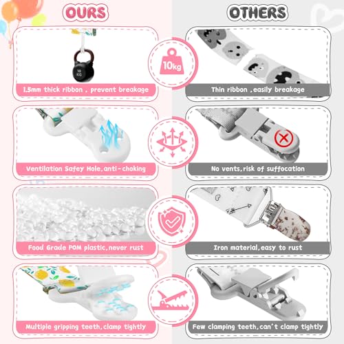 Smlpuame Pacifier Clip Girl,6 Pack Stylish Binky Clips Strap for Baby Girls,Paci Holder with Clip Lightweight Universal Fits Most Pacifiers Teether Toy Teething Ring Soothie,Baby Gifts(Pink) - Image 4