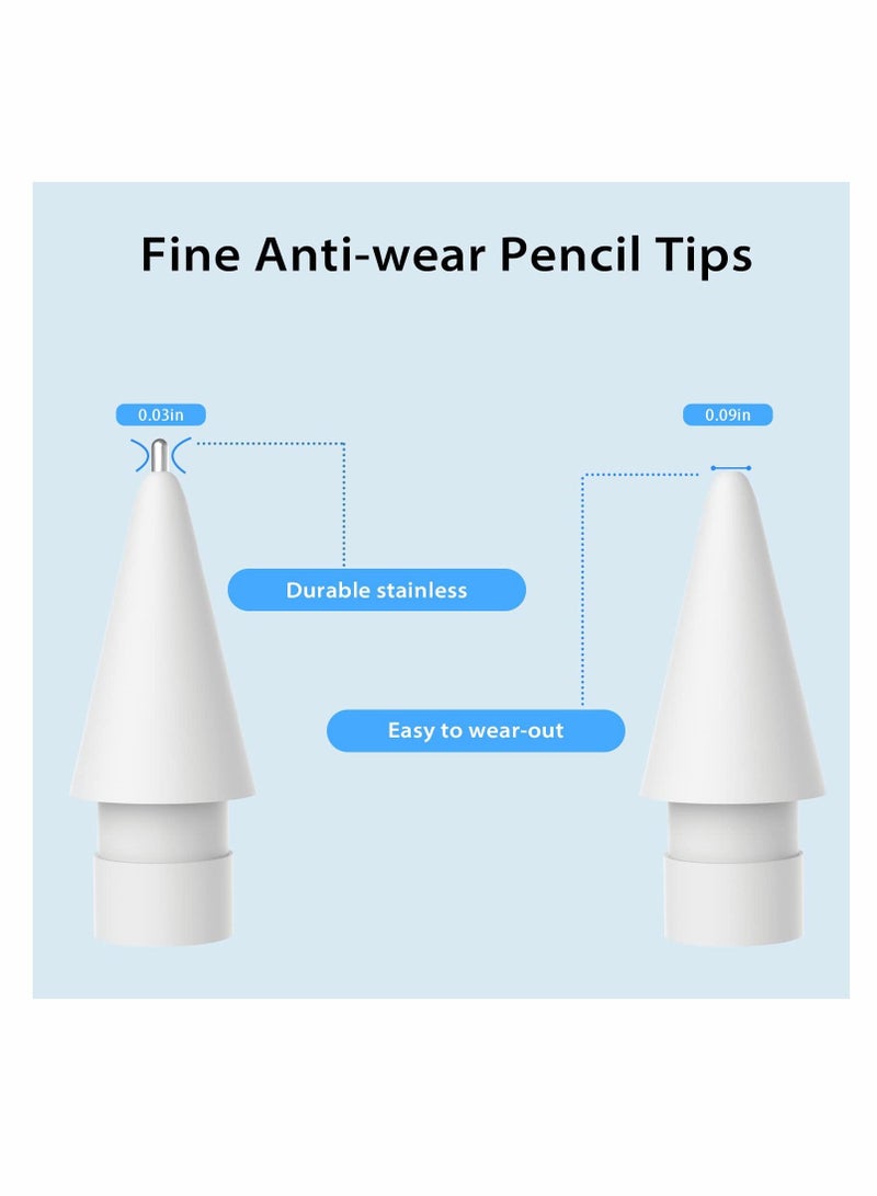 KASTWAVE Replacement Tips for Apple Pencil, 2 Pcs No Wear Out Fine Point Precise Control Pencil Replacement Nibs, Compatible with Apple Pencil 1st Gen and 2nd Gen  - Image 3