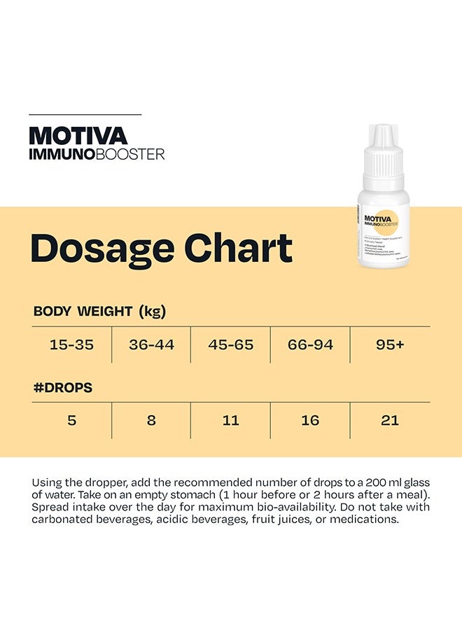 MOTIVA - Immuno Booster Turmeric Curcumin Vitamins D3 With B12 Anti Inflammation Plus Immunity Highly Absorbent Supplement For Men And Women 25ml - Image 1