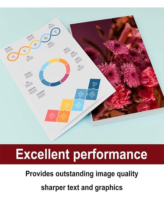 Office Maker Office Maker C EXV 54 Yellow with Chip Toner Cartridge Is Compatible with Canon Image Runner - IR Adv C3025 C3125 C3226 (C-EXV-54 Yellow) - Image 3