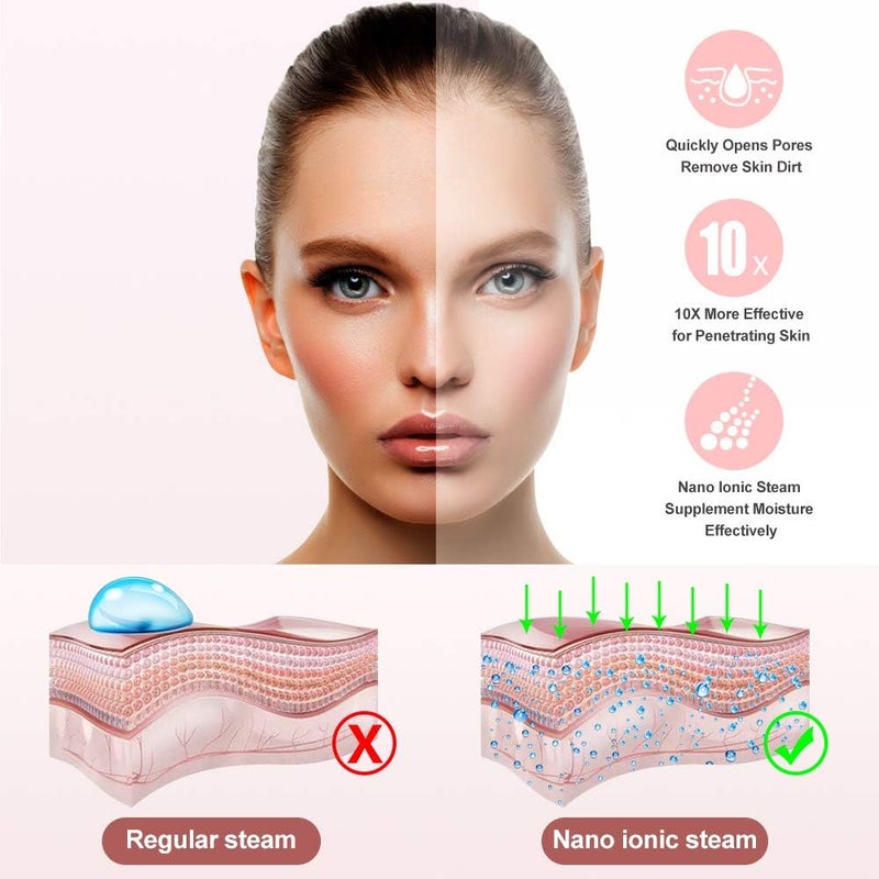 Amconsure Facial Steamer, Nano Ionic Face Steamer for Home, 100ML Warm Mist Humidifier for Women Moisturizing, Unclogs Pores-Bonus Stainless Steel Skin Kit and 2 Face Scrubbers - Image 2