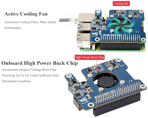 Waveshare Power Over Ethernet HAT PoE HAT with Metal Heatsink for Raspberry Pi 5, Onboard Cooling Fan, Supports 802.3af/at Network, 12V and 5V Power Outputs Easy for More Peripherals - Image 5