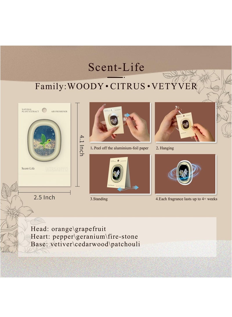 KASTWAVE Hanging Car Air Freshener, Car Scents Air Freshener for Home, Long Lasting Car Perfume Air Fresheners Car Odor Eliminator, Premium Essential Oil Car Fresheners for Home Decor (6Pack - Life) - Image 2