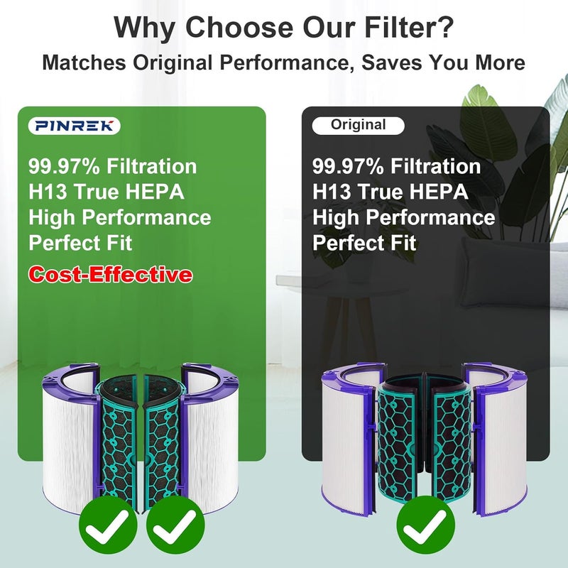بينريك فلتر بديل لجهاز تنقية الهواء Dyson TP04/HP04/DP04/TP05/DP05، مرشح H13 HEPA مزدوج المراحل ومختوم مع كربون نشط، فلتر مروحة 360° بيور كول كومبي - Image 2