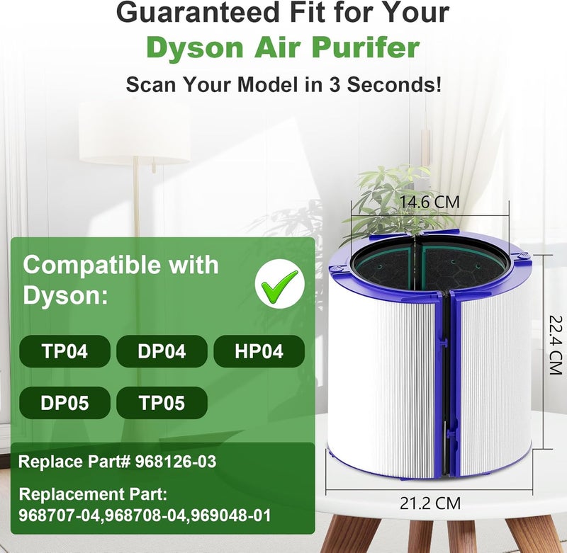 بينريك فلتر بديل لجهاز تنقية الهواء Dyson TP04/HP04/DP04/TP05/DP05، مرشح H13 HEPA مزدوج المراحل ومختوم مع كربون نشط، فلتر مروحة 360° بيور كول كومبي - Image 3