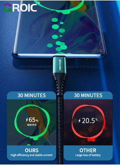 GROIC USB C to Lightning PD 20W Green Cable 3ft, iPhone 15 14 13 Fast Charger 3 Foot Type C Charging Cord Compatible with iPhone 15 14 13 12 11 Pro Max Mini 8 Plus SE iPad and More  - Image 3